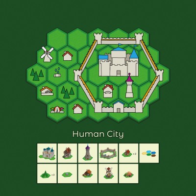 Cidade Humana